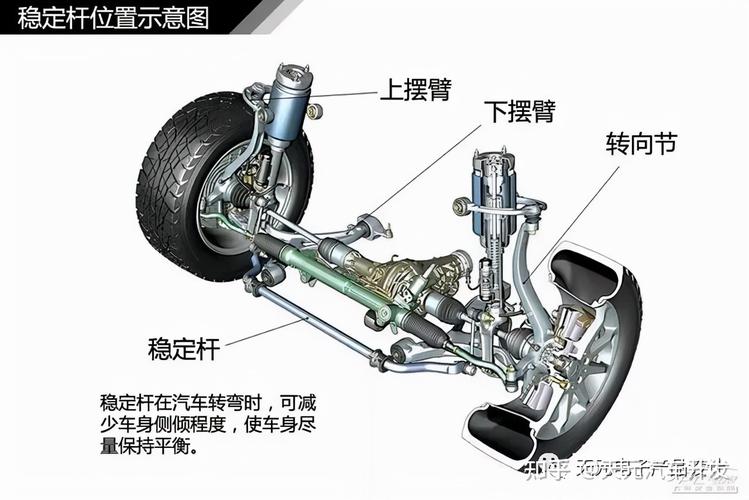 汽车内阻力都有哪些类型（汽车内阻力都有哪些类型的）