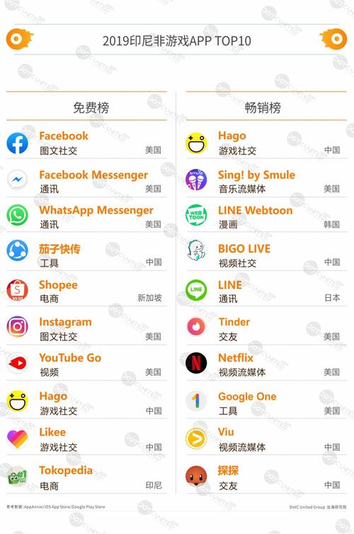 外网有哪些新闻app（外网看国内新闻的软件）