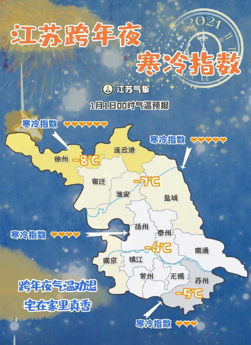 江苏省气象中心地址在哪里（江苏省气象系统）