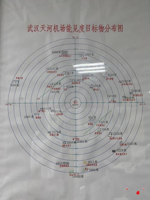 气象观测站数据在哪里获得（气象观测站术语）