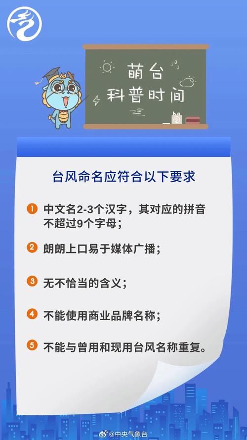 清远天文气象馆地址在哪里（清远气象微博）